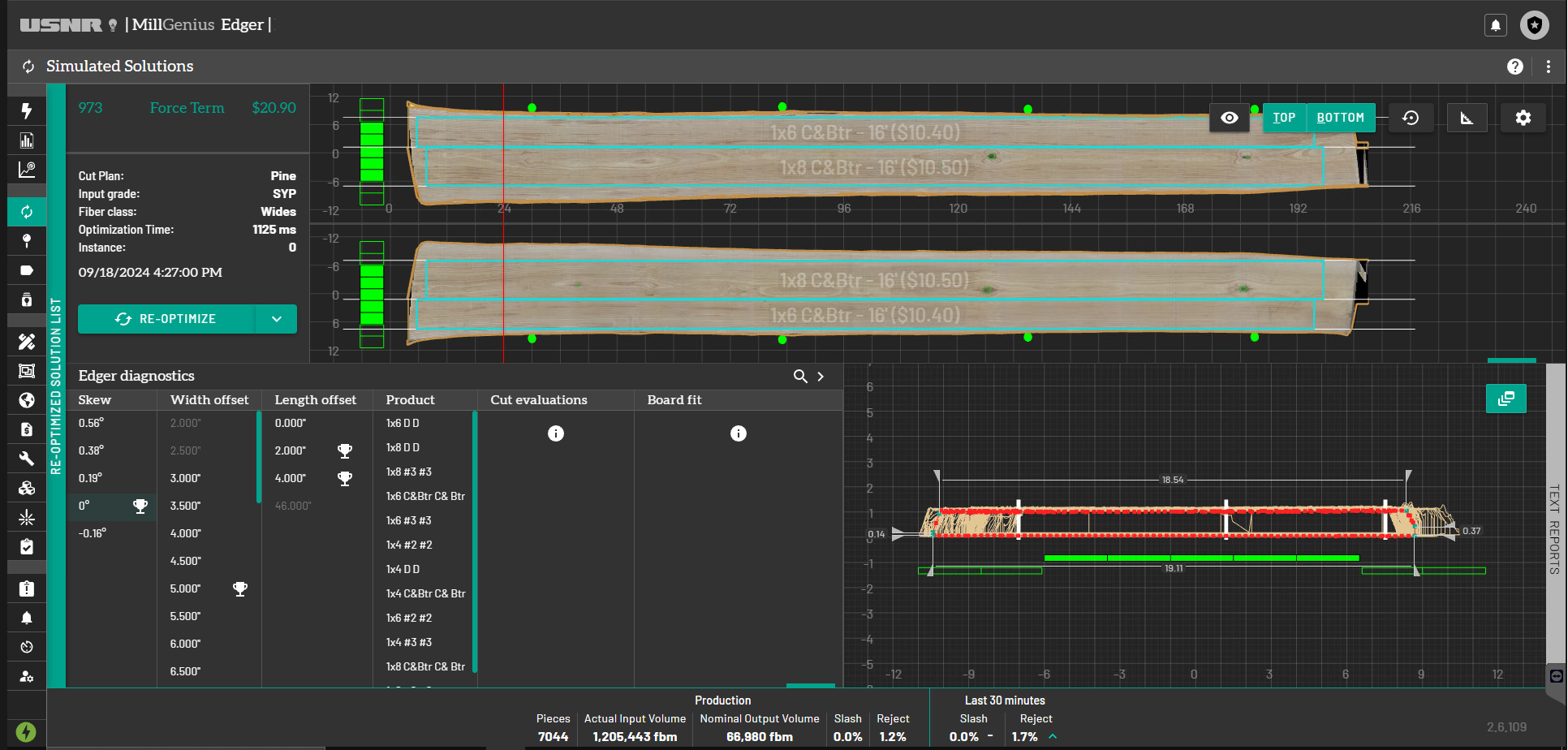 MillGenius Edger Optimizer USNR