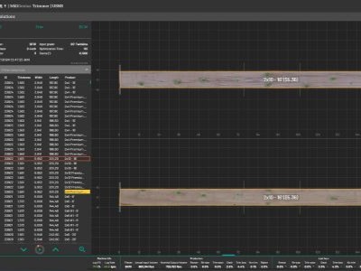 MillGenius Trimmer Optimizer USNR